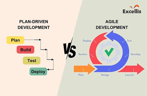 Every Job Posting Tells You Where a Company Is Going: The Hidden Art of...